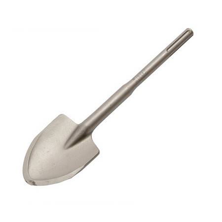 SHARPEN ELECTRIC SPADES